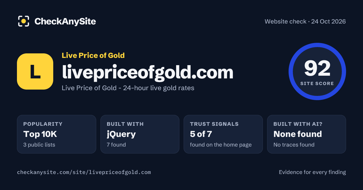 livepriceofgold.com on CheckAnySite: AI traces none found, popularity Top 10K, site score 92 of 100.