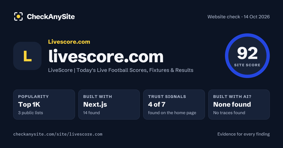 livescore.com on CheckAnySite: AI traces none found, popularity Top 1K, site score 92 of 100.