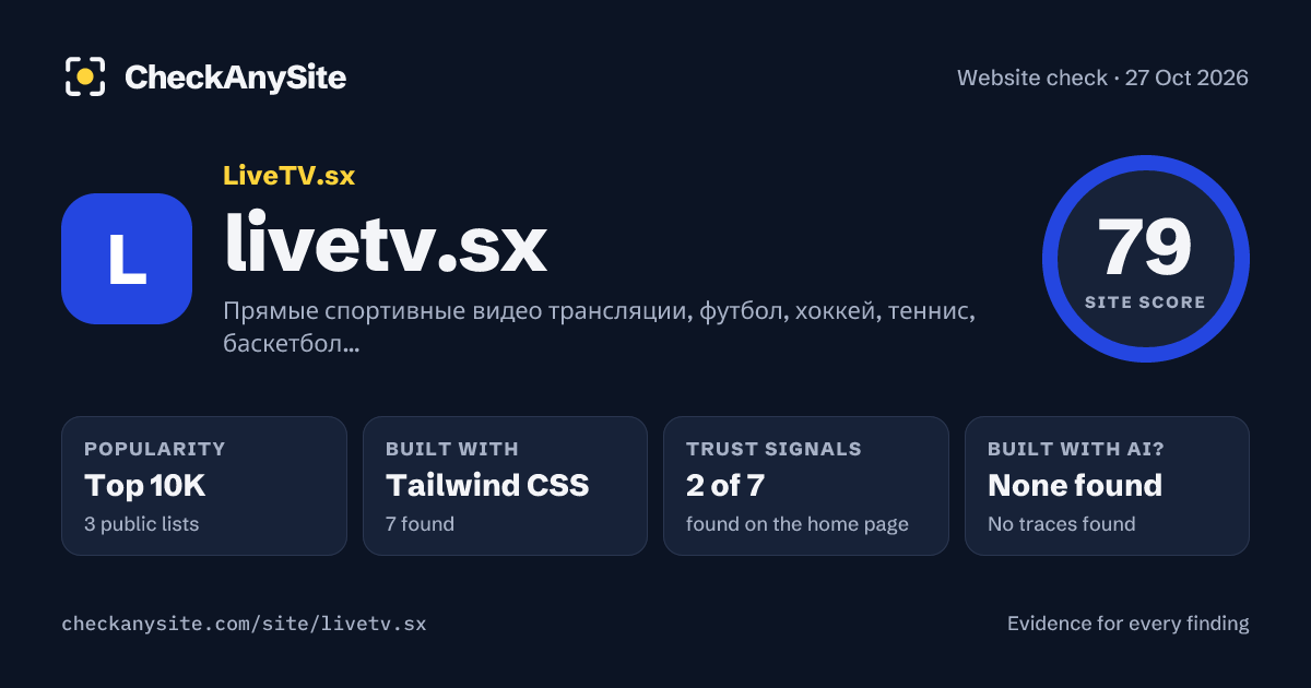 livetv.sx on CheckAnySite: AI traces none found, popularity Top 10K, site score 79 of 100.