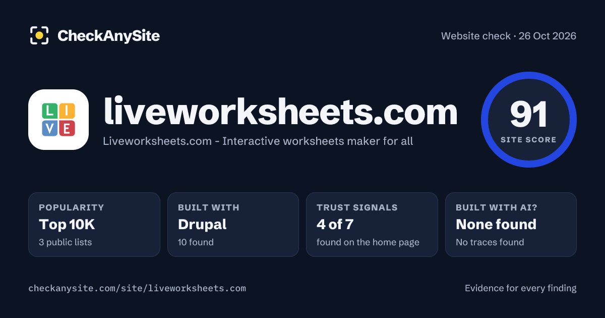 liveworksheets.com on CheckAnySite: AI traces none found, popularity Top 10K, site score 91 of 100.
