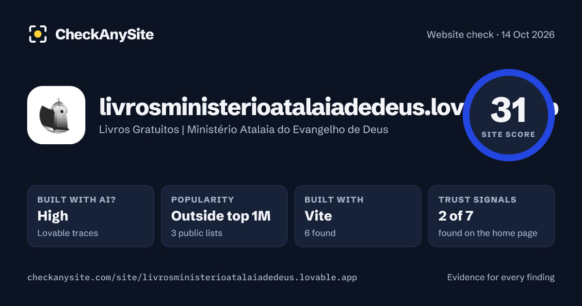 livrosministerioatalaiadedeus.lovable.app on CheckAnySite: AI traces high, popularity Outside top 1M, site score 31 of 100.