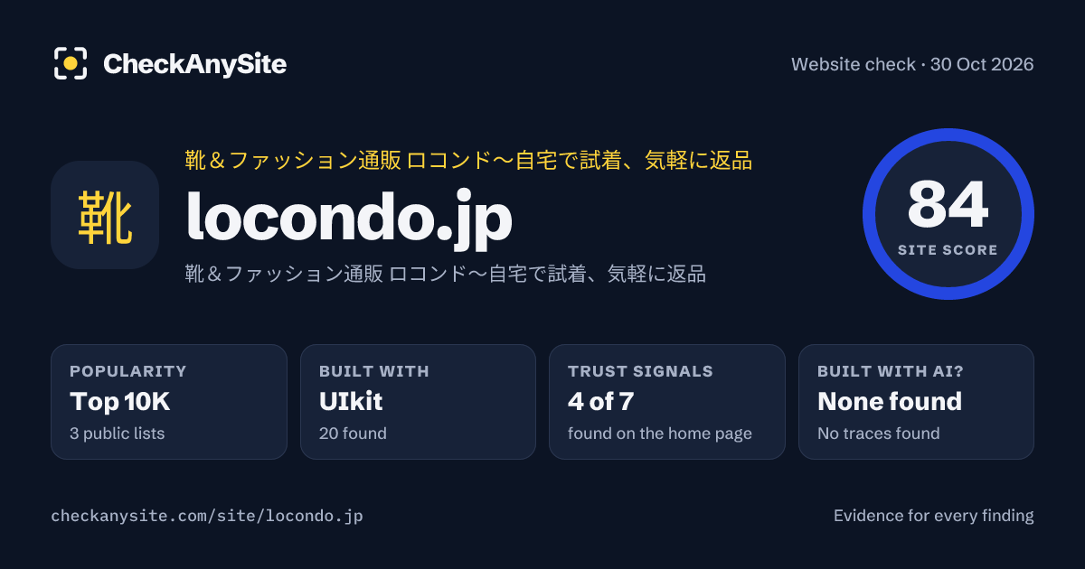 locondo.jp on CheckAnySite: AI traces none found, popularity Top 10K, site score 84 of 100.