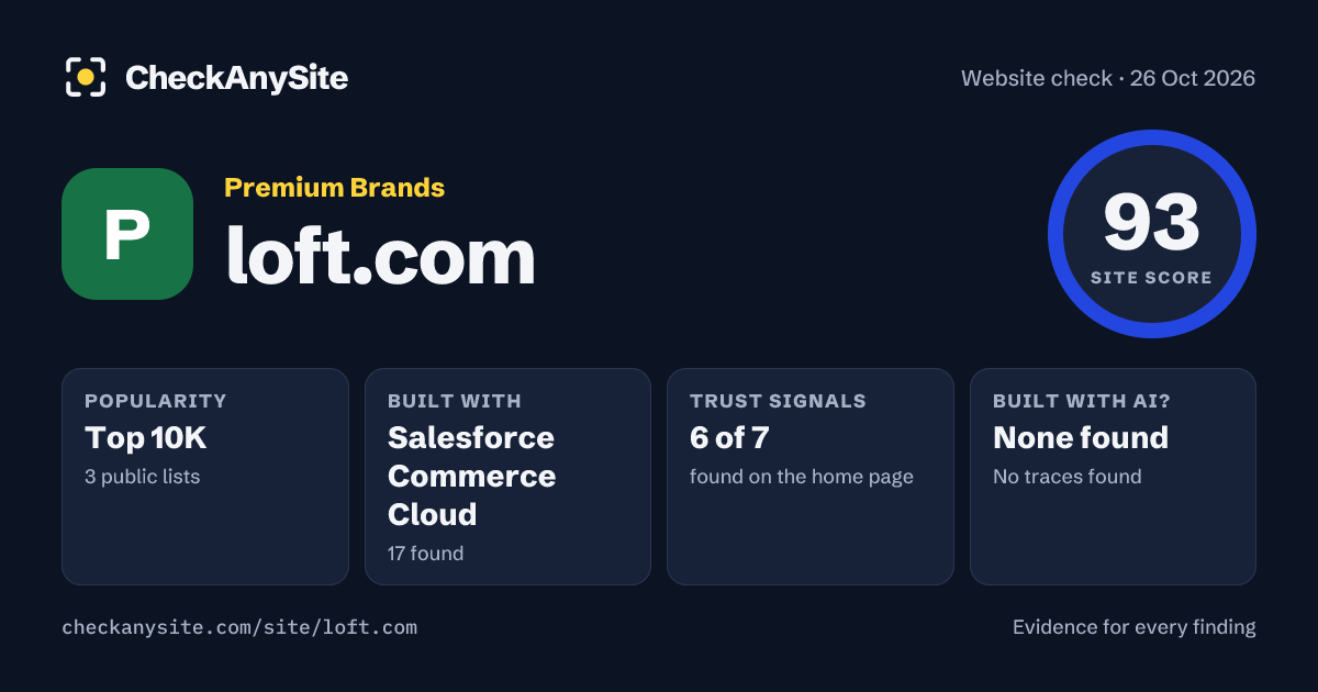 loft.com on CheckAnySite: AI traces none found, popularity Top 10K, site score 93 of 100.