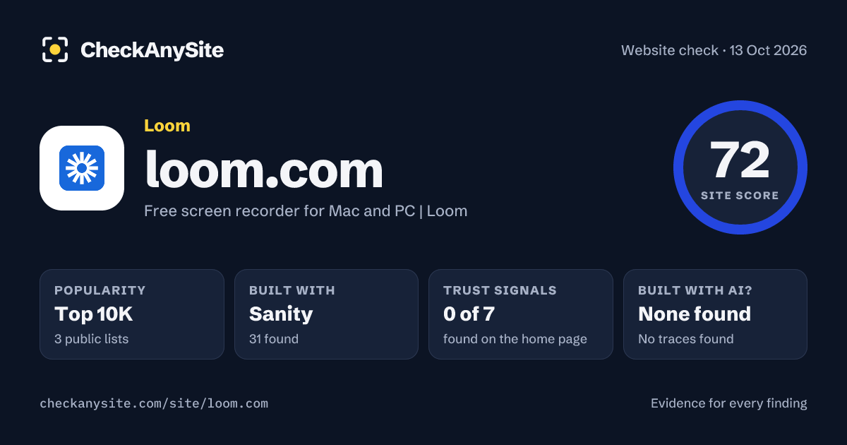 loom.com on CheckAnySite: AI traces none found, popularity Top 10K, site score 72 of 100.