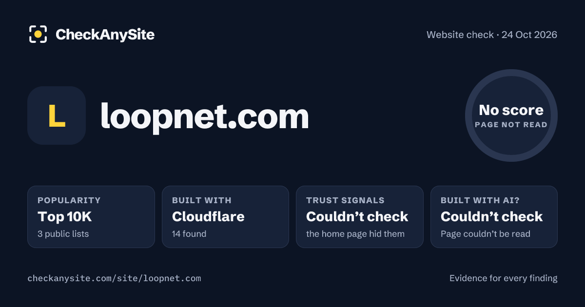 loopnet.com on CheckAnySite: AI traces couldn’t check, popularity Top 10K, no score.
