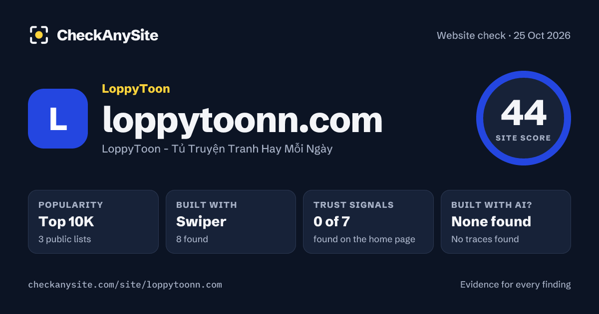 loppytoonn.com on CheckAnySite: AI traces none found, popularity Top 10K, site score 44 of 100.