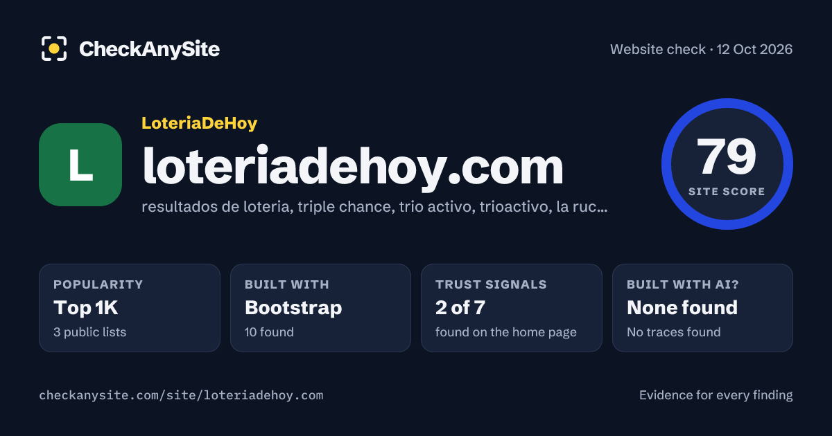loteriadehoy.com on CheckAnySite: AI traces none found, popularity Top 1K, site score 79 of 100.