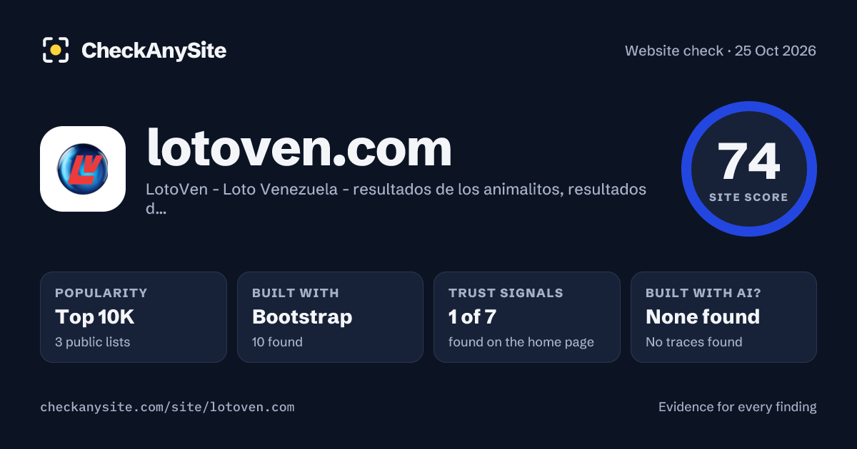 lotoven.com on CheckAnySite: AI traces none found, popularity Top 10K, site score 74 of 100.