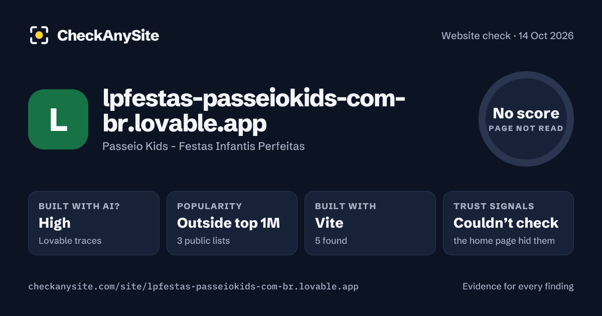 lpfestas-passeiokids-com-br.lovable.app on CheckAnySite: AI traces high, popularity Outside top 1M, no score.