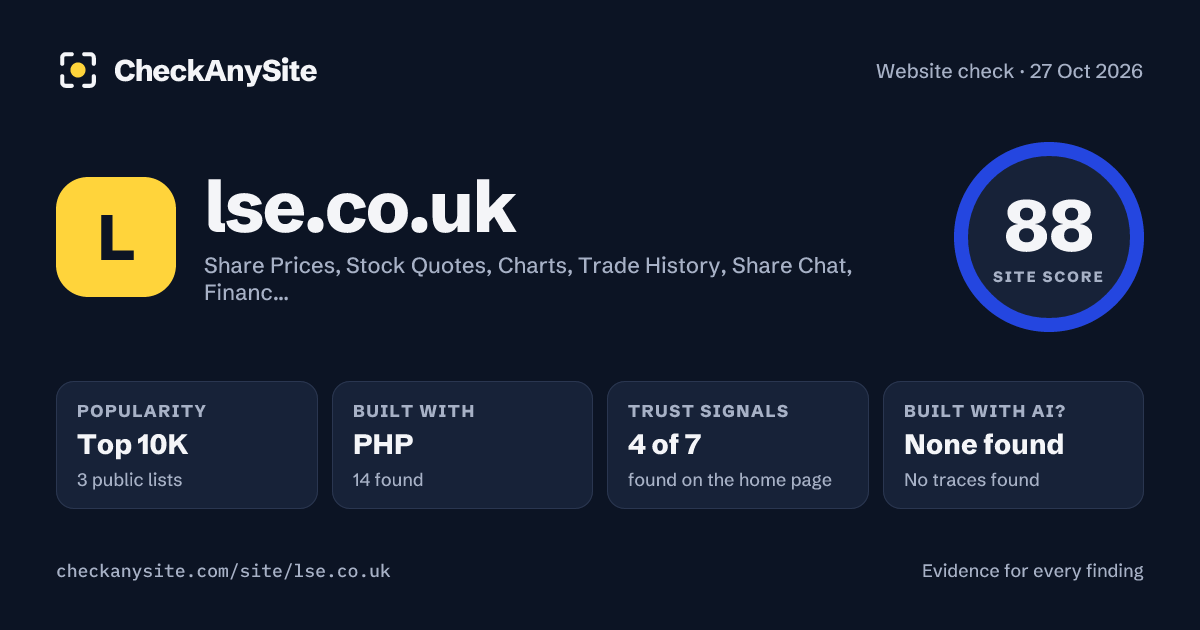 lse.co.uk on CheckAnySite: AI traces none found, popularity Top 10K, site score 88 of 100.