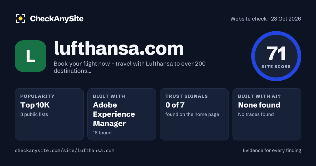 lufthansa.com on CheckAnySite: AI traces none found, popularity Top 10K, site score 71 of 100.