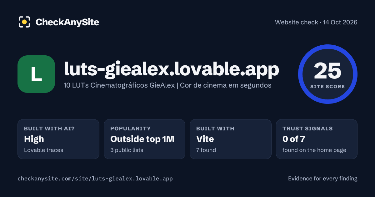 luts-giealex.lovable.app on CheckAnySite: AI traces high, popularity Outside top 1M, site score 25 of 100.