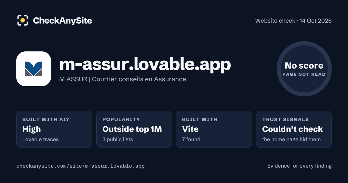 m-assur.lovable.app on CheckAnySite: AI traces high, popularity Outside top 1M, no score.