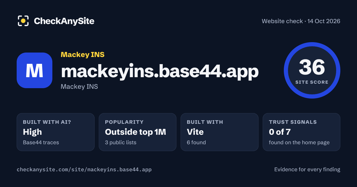 mackeyins.base44.app on CheckAnySite: AI traces high, popularity Outside top 1M, site score 36 of 100.