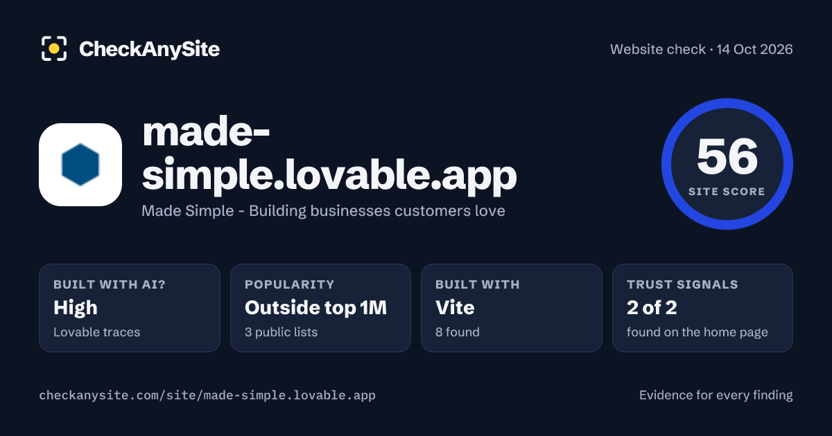 made-simple.lovable.app on CheckAnySite: AI traces high, popularity Outside top 1M, site score 56 of 100.