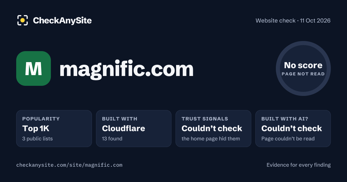 magnific.com on CheckAnySite: AI traces couldn’t check, popularity Top 1K, no score.