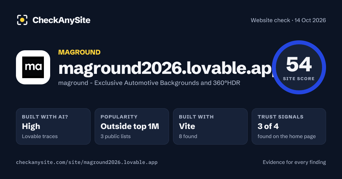 maground2026.lovable.app on CheckAnySite: AI traces high, popularity Outside top 1M, site score 54 of 100.