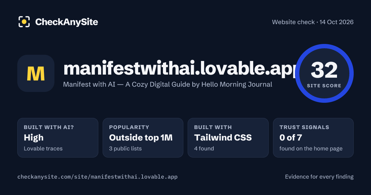 manifestwithai.lovable.app on CheckAnySite: AI traces high, popularity Outside top 1M, site score 32 of 100.