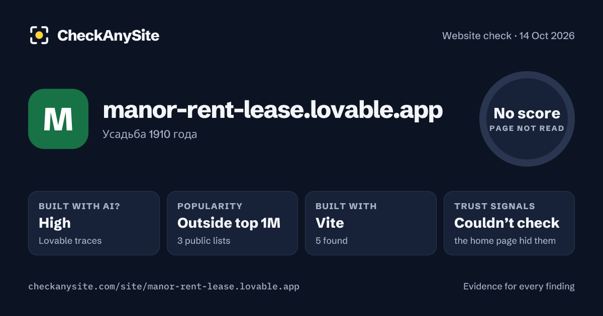 manor-rent-lease.lovable.app on CheckAnySite: AI traces high, popularity Outside top 1M, no score.