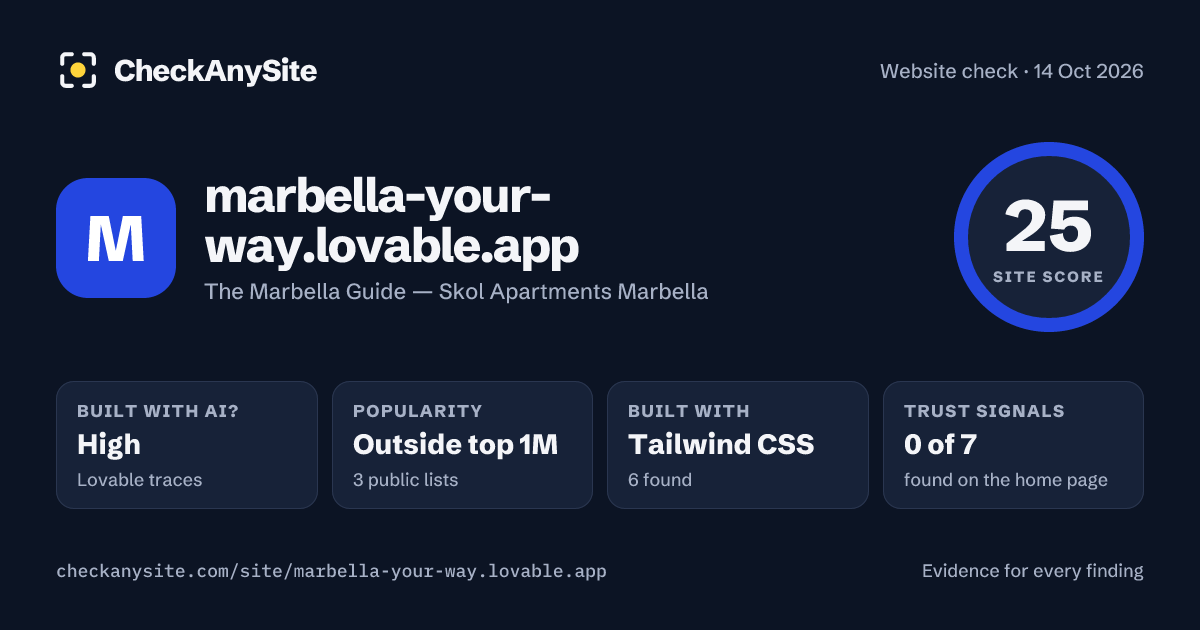 marbella-your-way.lovable.app on CheckAnySite: AI traces high, popularity Outside top 1M, site score 25 of 100.
