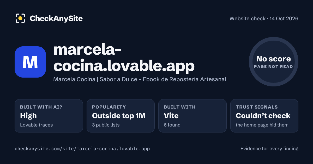 marcela-cocina.lovable.app on CheckAnySite: AI traces high, popularity Outside top 1M, no score.