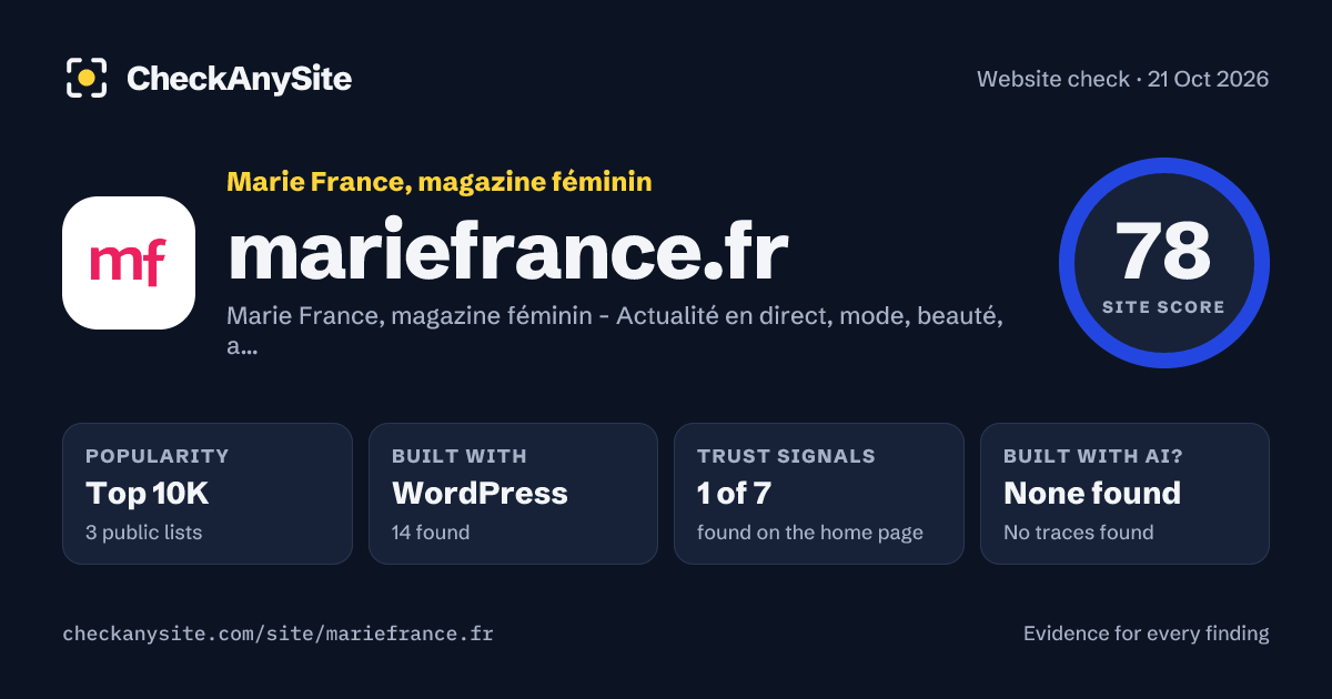 mariefrance.fr on CheckAnySite: AI traces none found, popularity Top 10K, site score 78 of 100.