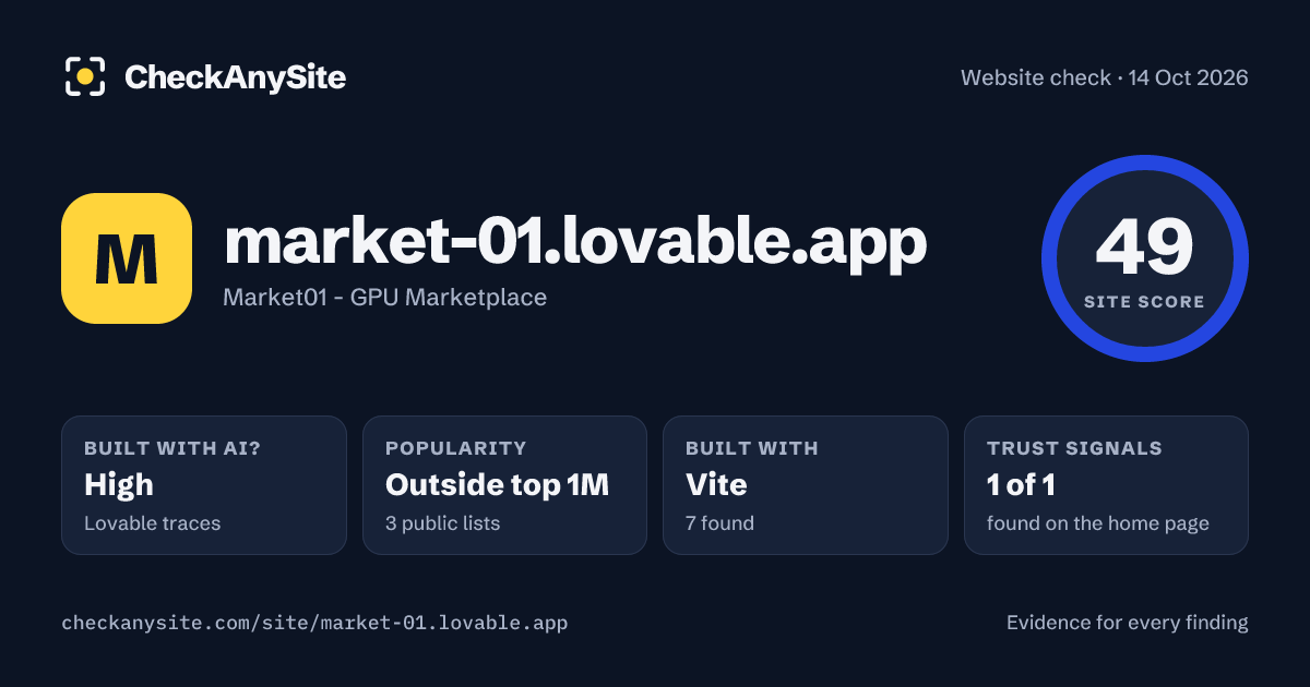 market-01.lovable.app on CheckAnySite: AI traces high, popularity Outside top 1M, site score 49 of 100.