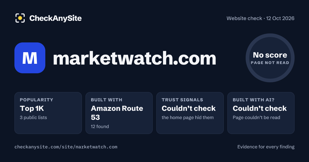 marketwatch.com on CheckAnySite: AI traces couldn’t check, popularity Top 1K, no score.