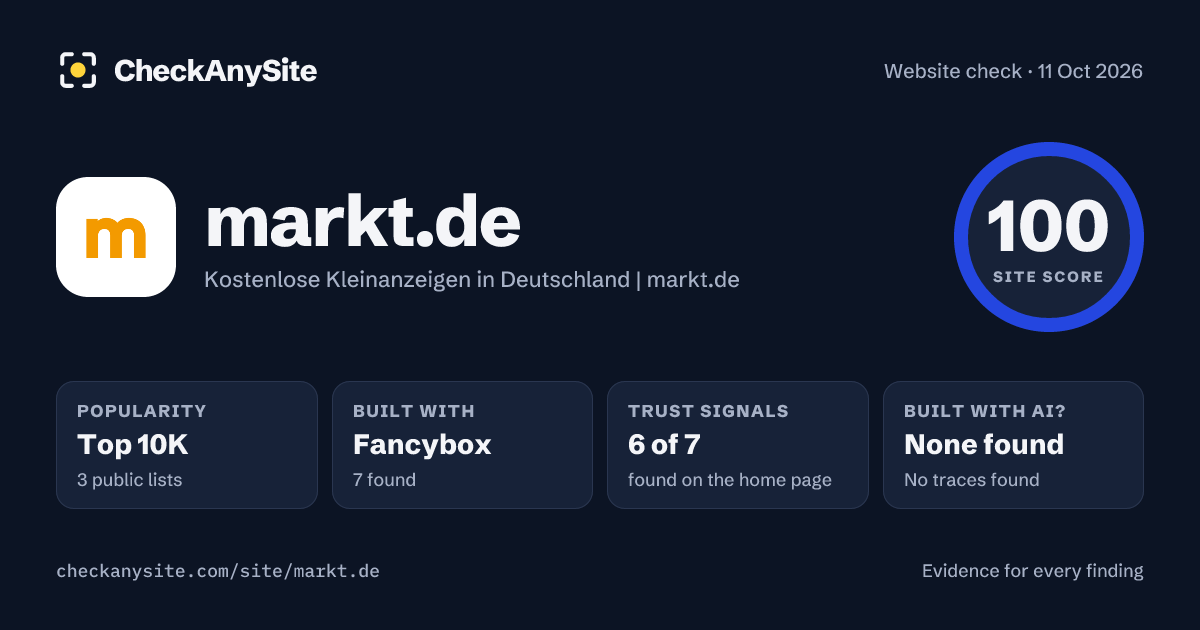 markt.de on CheckAnySite: AI traces none found, popularity Top 10K, site score 100 of 100.