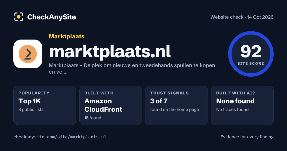 marktplaats.nl on CheckAnySite: AI traces none found, popularity Top 1K, site score 92 of 100.