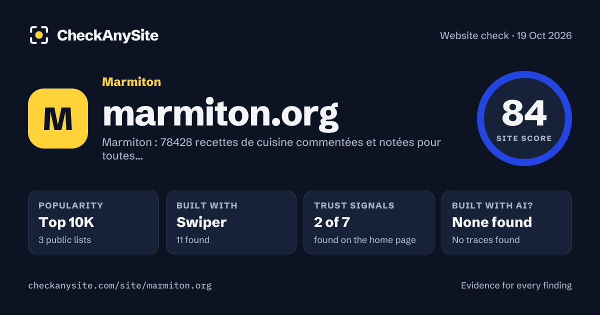 marmiton.org on CheckAnySite: AI traces none found, popularity Top 10K, site score 84 of 100.