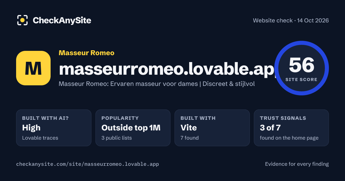 masseurromeo.lovable.app on CheckAnySite: AI traces high, popularity Outside top 1M, site score 56 of 100.