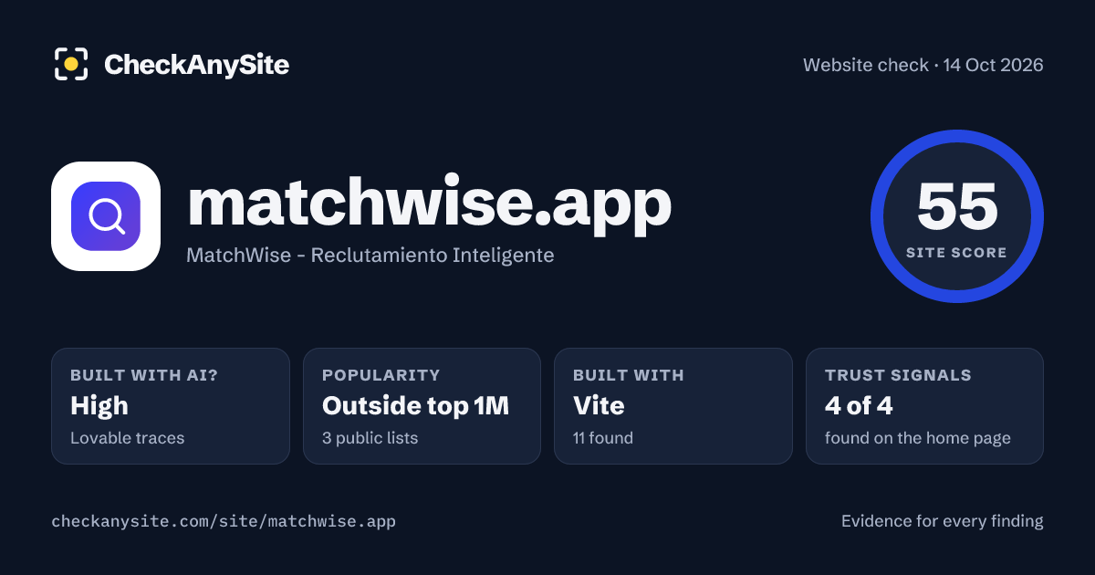 matchwise.app on CheckAnySite: AI traces high, popularity Outside top 1M, site score 55 of 100.