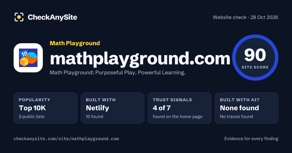 mathplayground.com on CheckAnySite: AI traces none found, popularity Top 10K, site score 90 of 100.