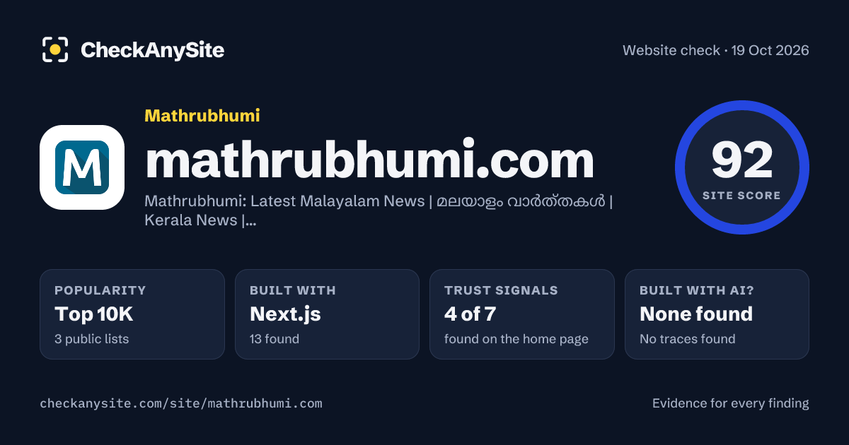 mathrubhumi.com on CheckAnySite: AI traces none found, popularity Top 10K, site score 92 of 100.