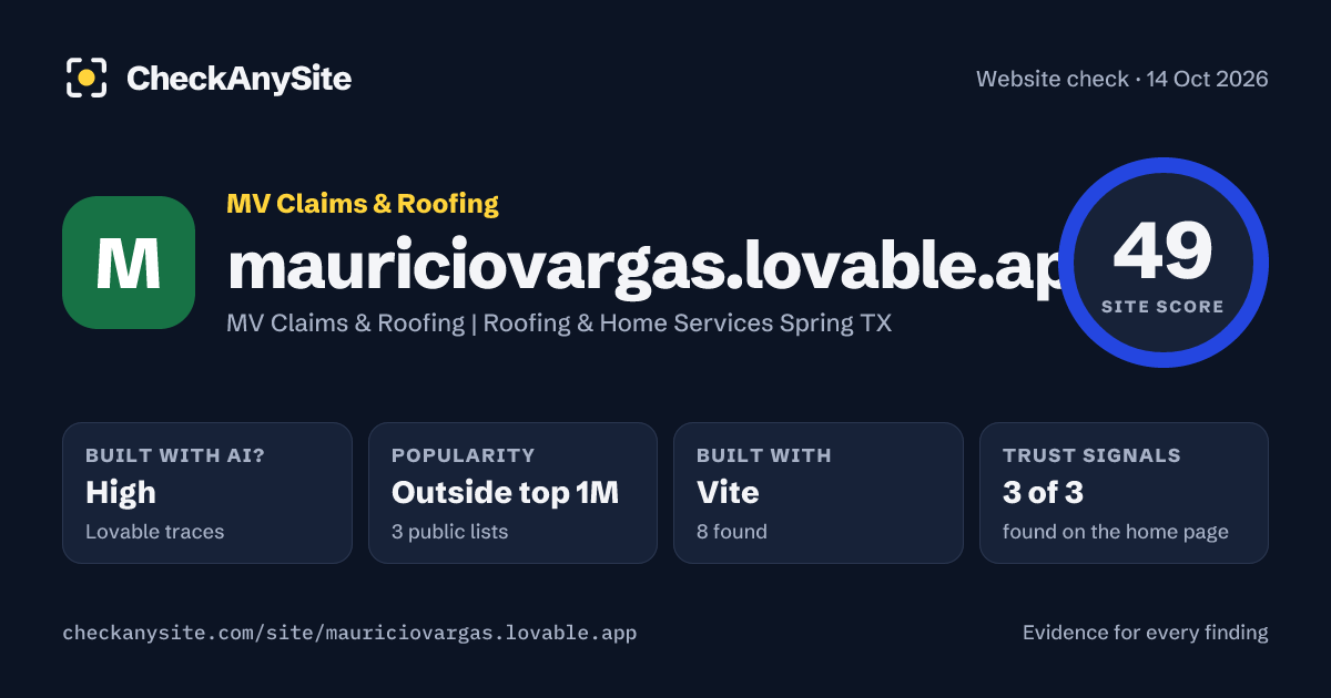 mauriciovargas.lovable.app on CheckAnySite: AI traces high, popularity Outside top 1M, site score 49 of 100.