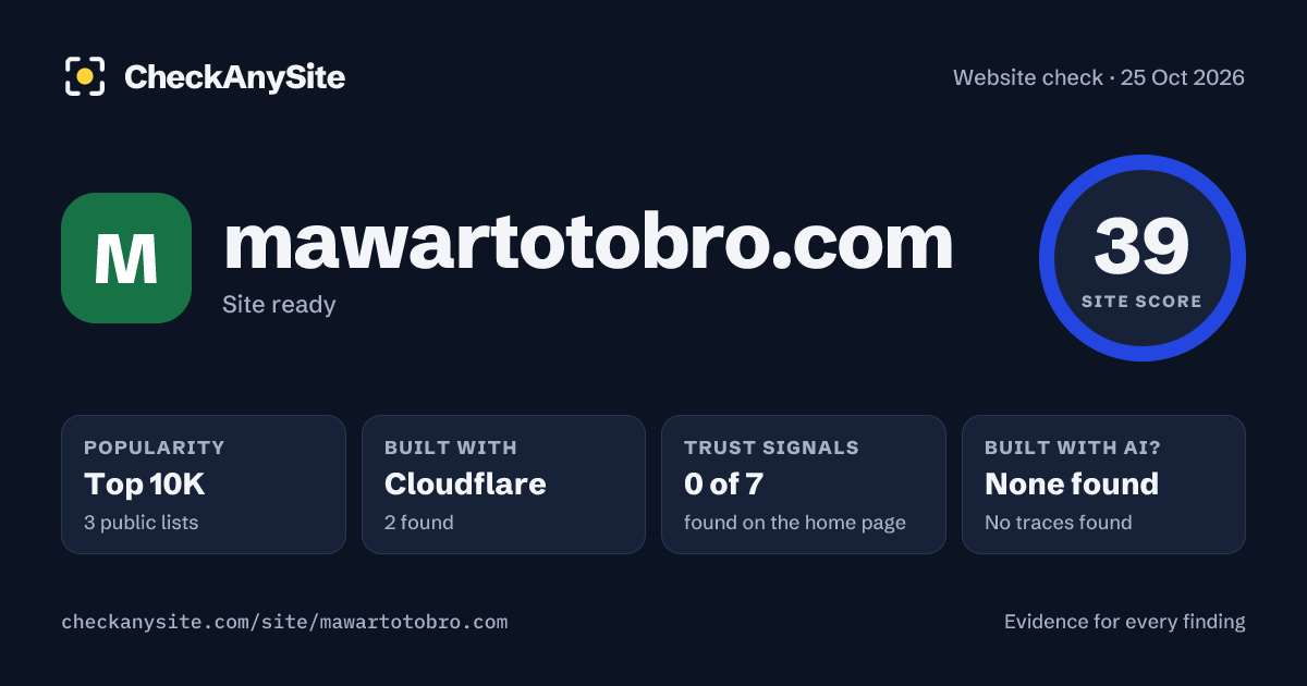 mawartotobro.com on CheckAnySite: AI traces none found, popularity Top 10K, site score 39 of 100.