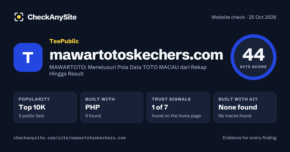 mawartotoskechers.com on CheckAnySite: AI traces none found, popularity Top 10K, site score 44 of 100.