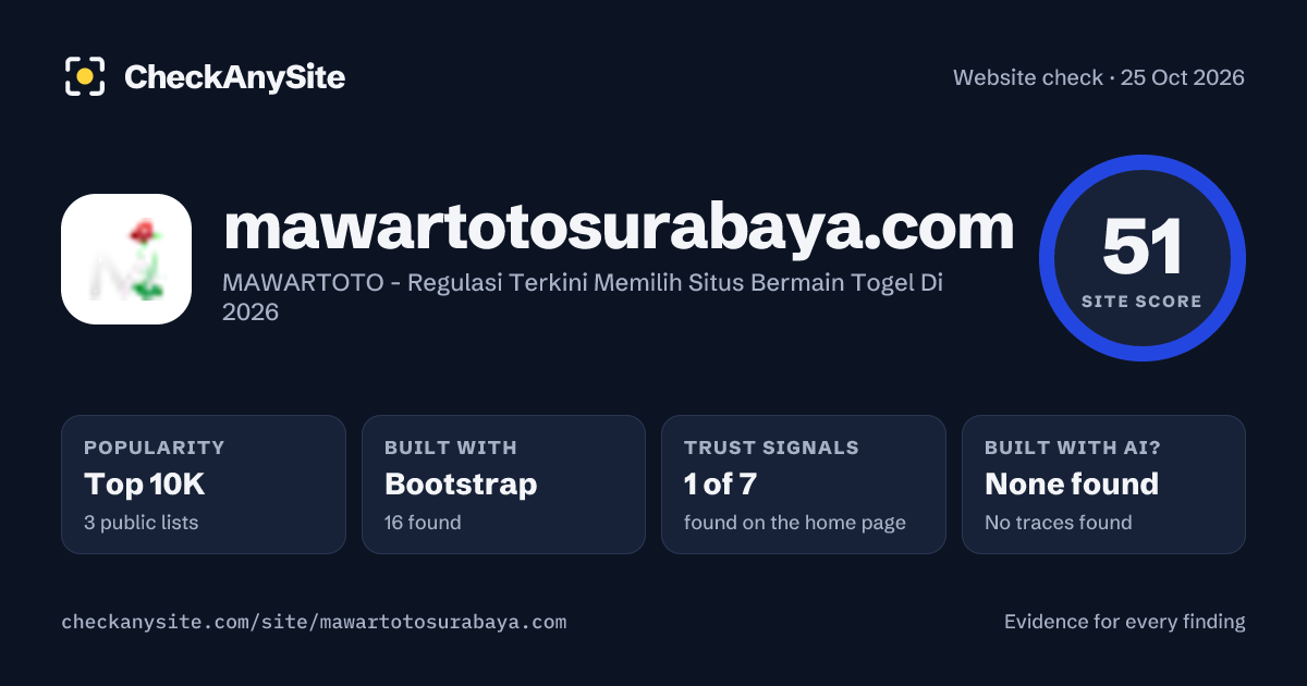 mawartotosurabaya.com on CheckAnySite: AI traces none found, popularity Top 10K, site score 51 of 100.