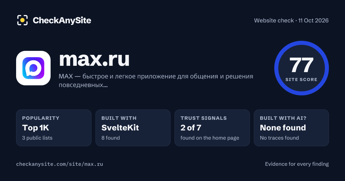 max.ru on CheckAnySite: AI traces none found, popularity Top 1K, site score 77 of 100.