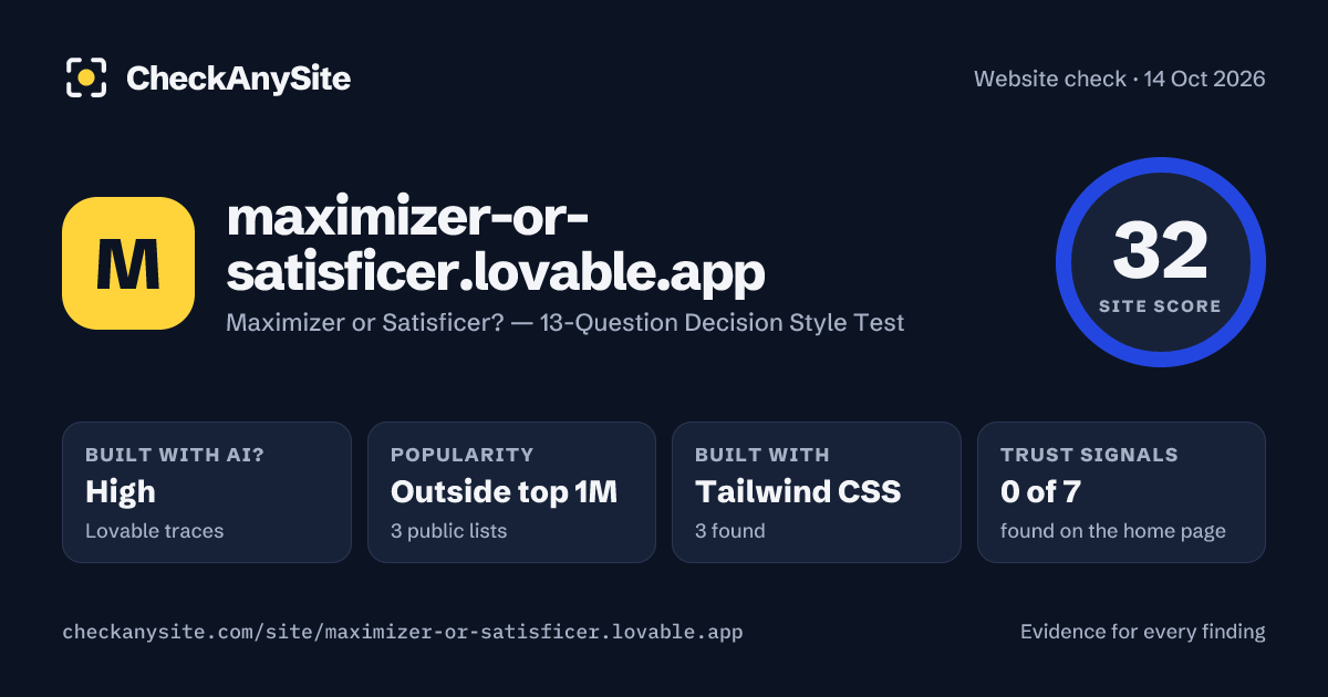 maximizer-or-satisficer.lovable.app on CheckAnySite: AI traces high, popularity Outside top 1M, site score 32 of 100.