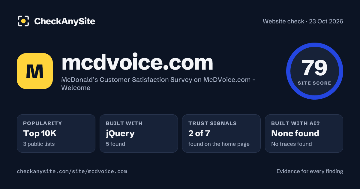 mcdvoice.com on CheckAnySite: AI traces none found, popularity Top 10K, site score 79 of 100.