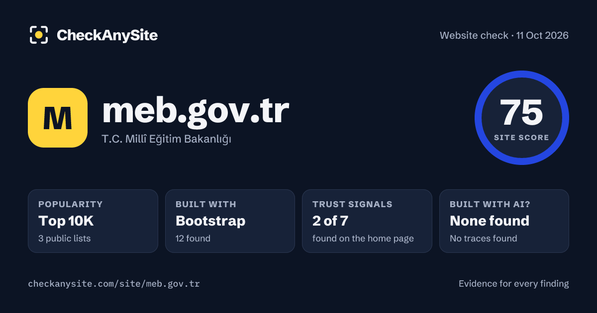meb.gov.tr on CheckAnySite: AI traces none found, popularity Top 10K, site score 75 of 100.