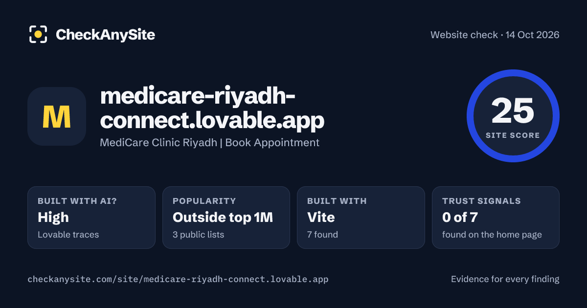 medicare-riyadh-connect.lovable.app on CheckAnySite: AI traces high, popularity Outside top 1M, site score 25 of 100.