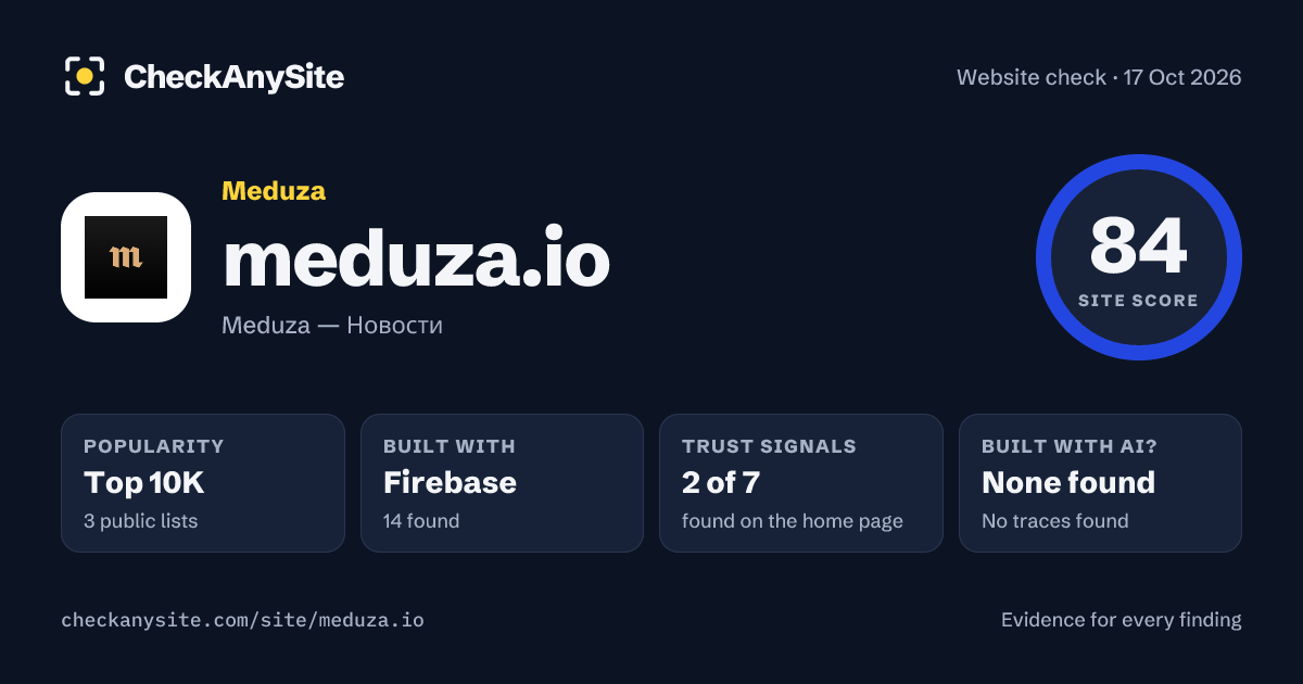 meduza.io on CheckAnySite: AI traces none found, popularity Top 10K, site score 84 of 100.
