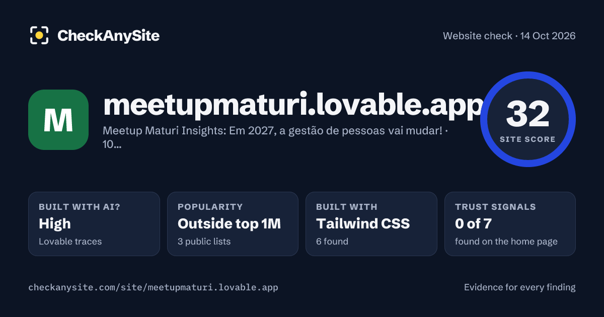 meetupmaturi.lovable.app on CheckAnySite: AI traces high, popularity Outside top 1M, site score 32 of 100.