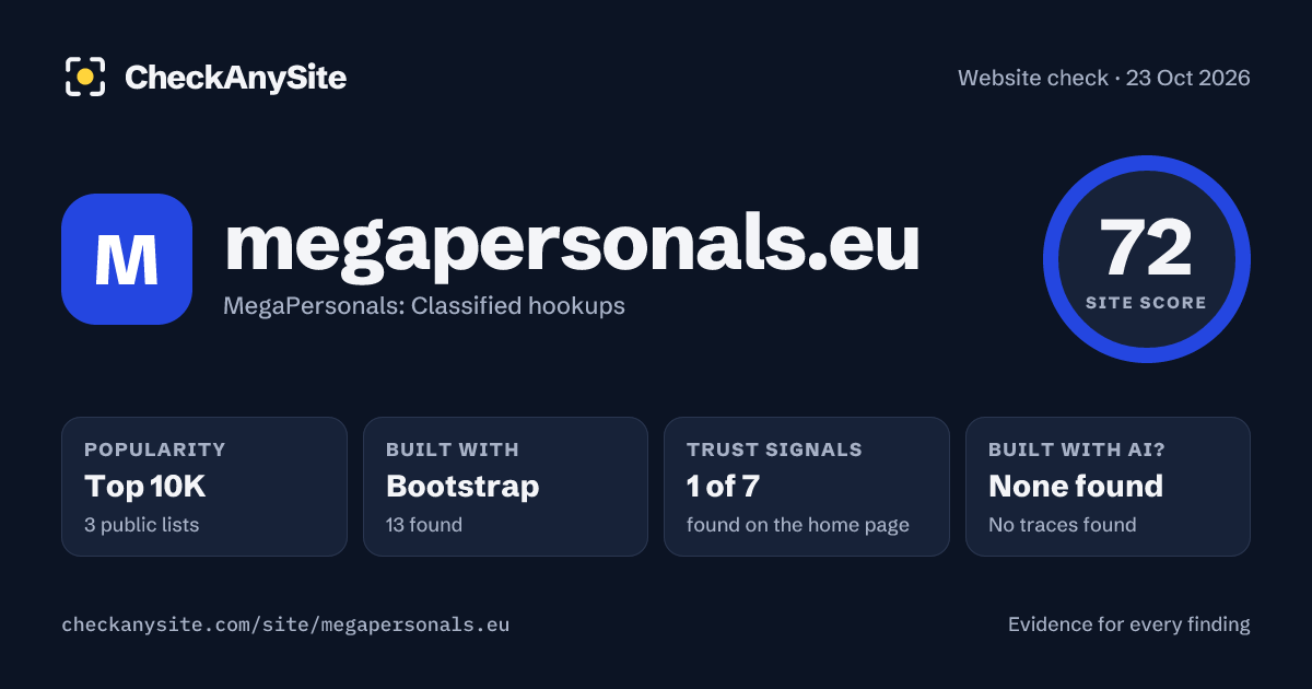 megapersonals.eu on CheckAnySite: AI traces none found, popularity Top 10K, site score 72 of 100.