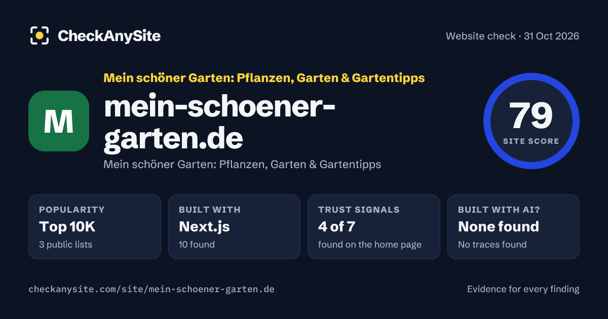 mein-schoener-garten.de on CheckAnySite: AI traces none found, popularity Top 10K, site score 79 of 100.