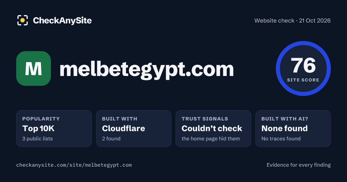 melbetegypt.com on CheckAnySite: AI traces none found, popularity Top 10K, site score 76 of 100.