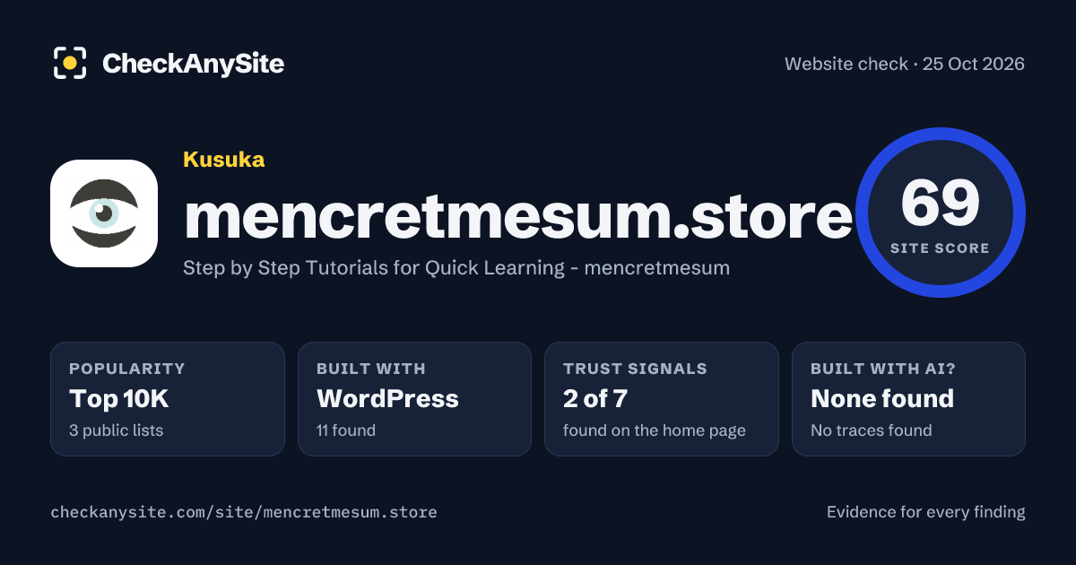 mencretmesum.store on CheckAnySite: AI traces none found, popularity Top 10K, site score 69 of 100.